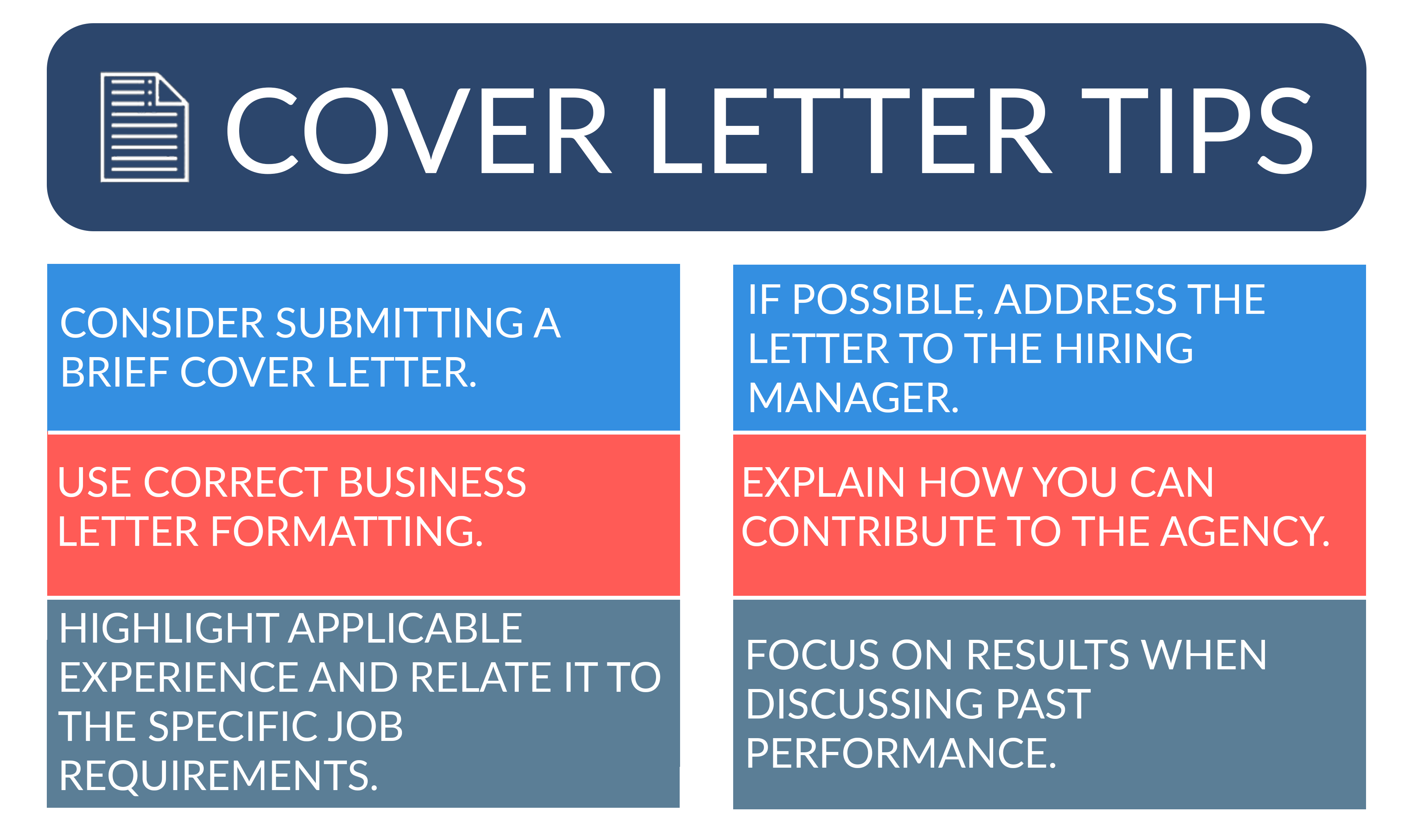 Cover Letter Tips Consider Submitting a Brief Cover Letter, If Possible, Address the Letter to the Hiring Manager, Use Correct Business Letter Formatting, Explain How you can Contribute to the Agency, Highlight Applicable Experience and Relate it to the Specific Job Requirements, Focus on When Discussing Past Performance.